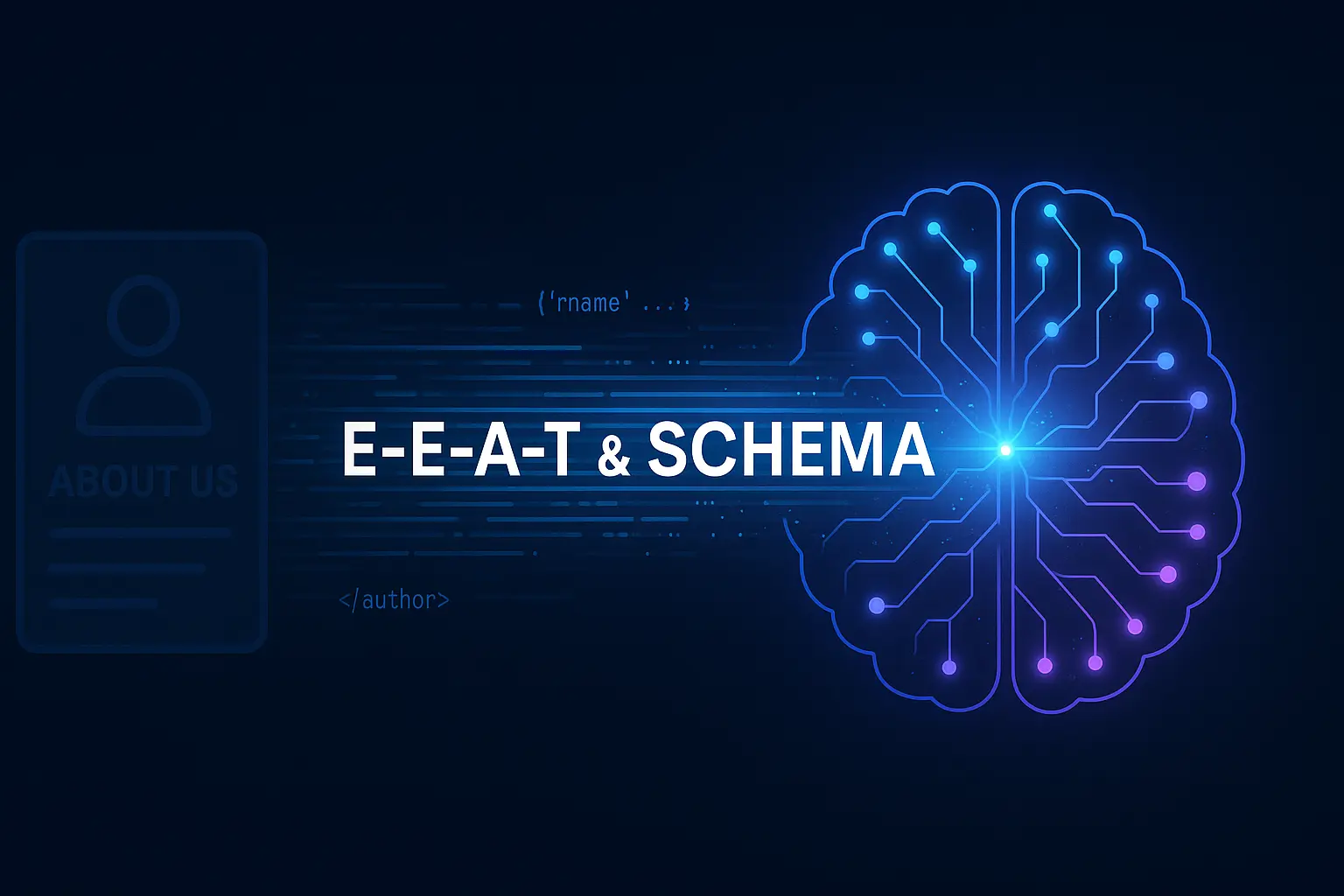 Wie AboutPage und Author Schema dein Google Ranking stärken