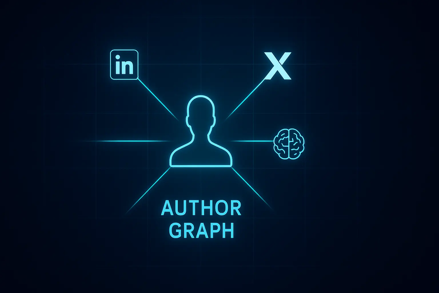 Author Graph erklärt wie du Expertise maschinell belegst