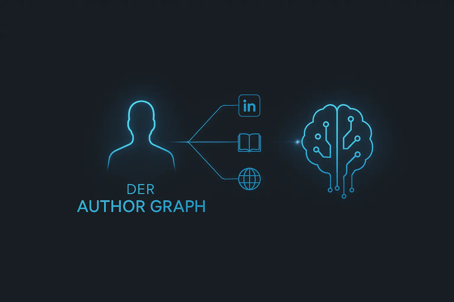 Der Author Graph als Vertrauenssignal für KI-Systeme
