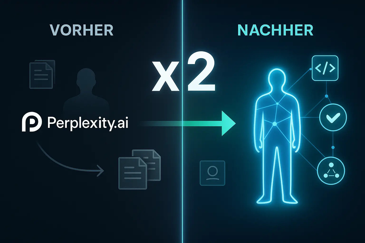 Wie eine starke Autoren-Entität Zitate in KI verdoppelt