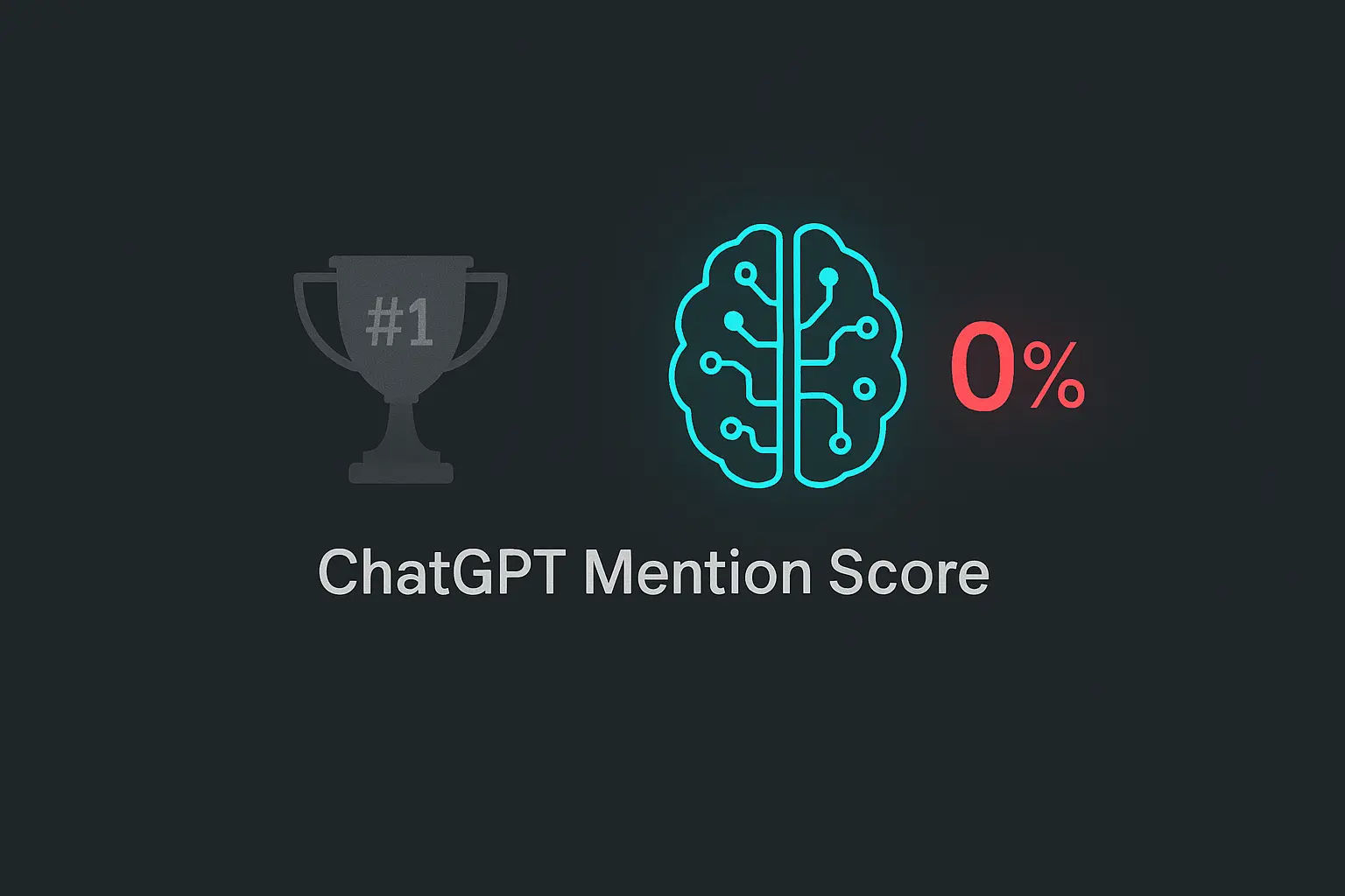 ChatGPT Mention Score Markenpräsenz in KI-Antworten messen