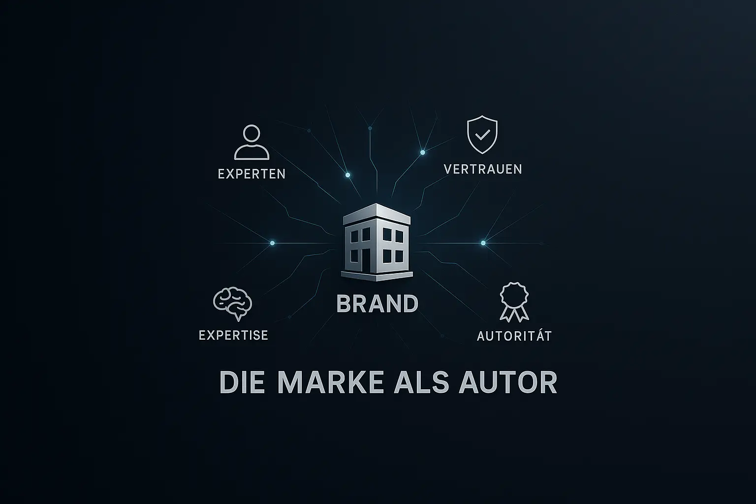 Marke als Autor Vertrauen und E-E-A-T für Organisationen aufbauen