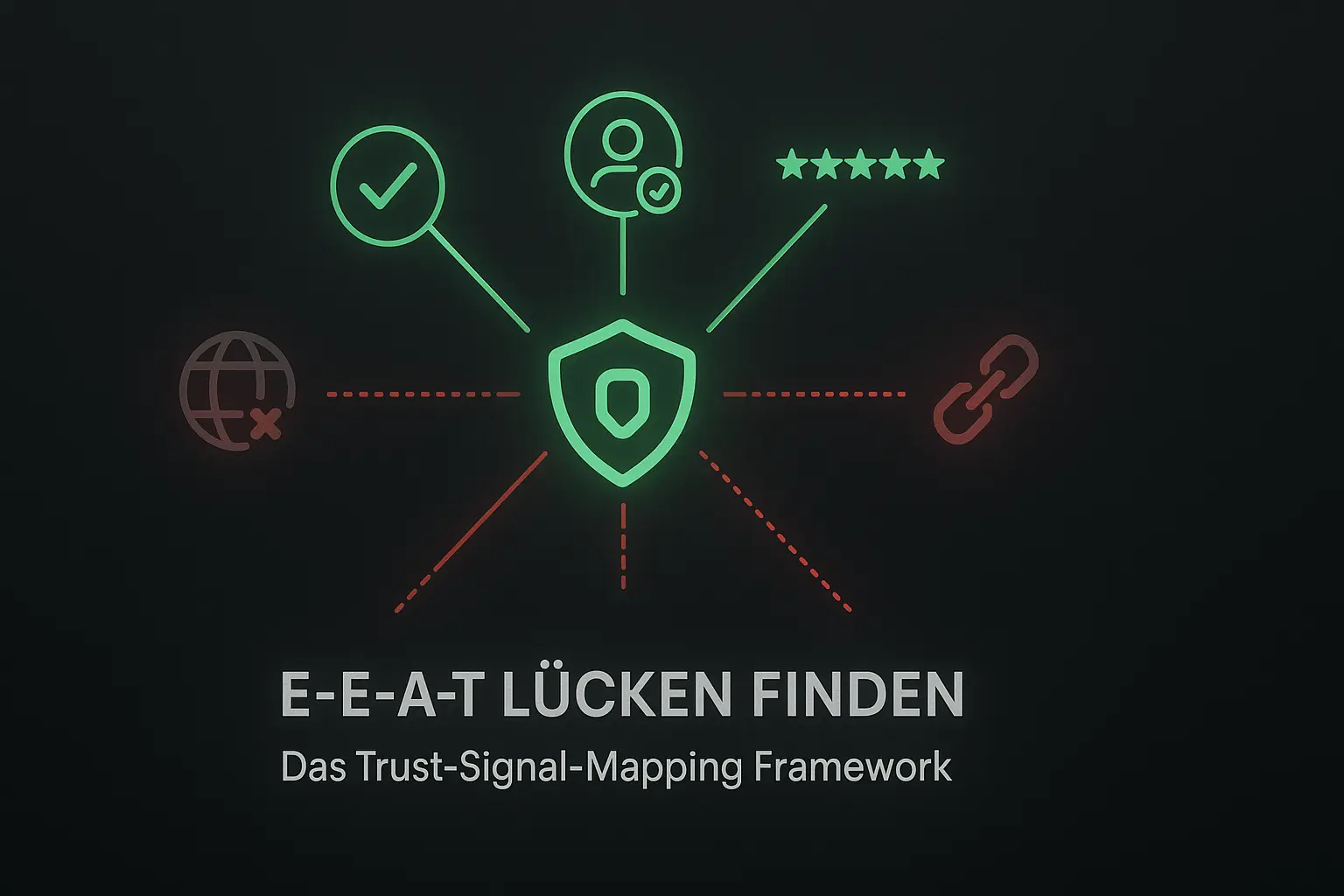 Vertrauen systematisch analysieren und verbessern